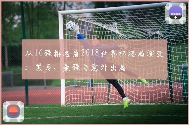 从16强排名看2018世界杯格局演变：黑马、豪强与意外出局